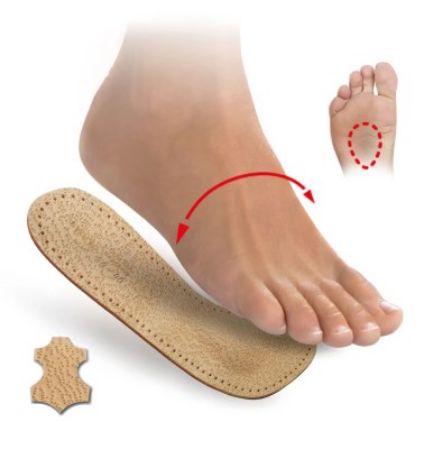 Picture for category Orthopedic insoles