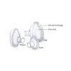 Philips Respironics LiteTouch Small Mask (0-18 months) 10 pk — view 2